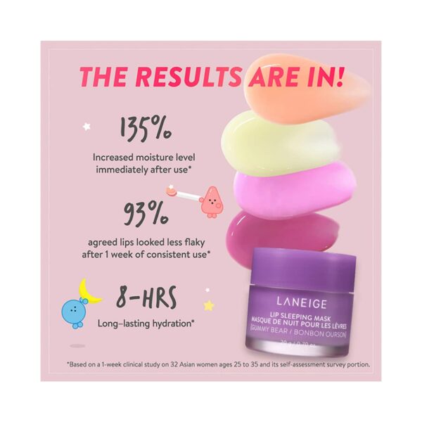Laneige Gummy Bear Lip Sleeping Mask (20g) - Laneige