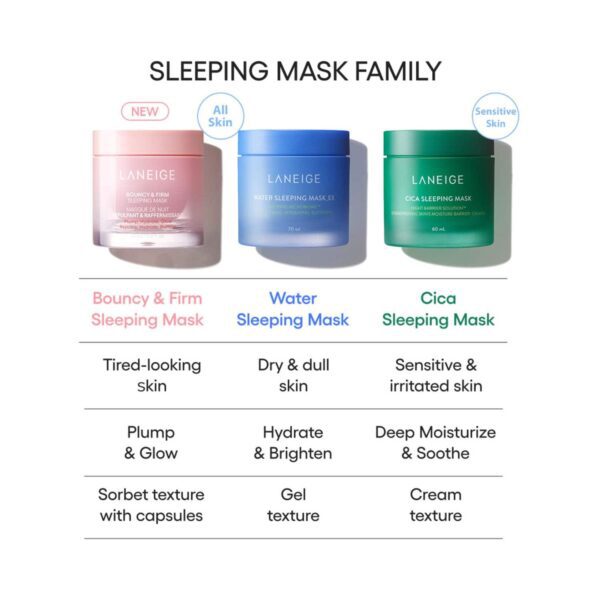 Laneige Water Sleeping Mask (70 ml) - Laneige