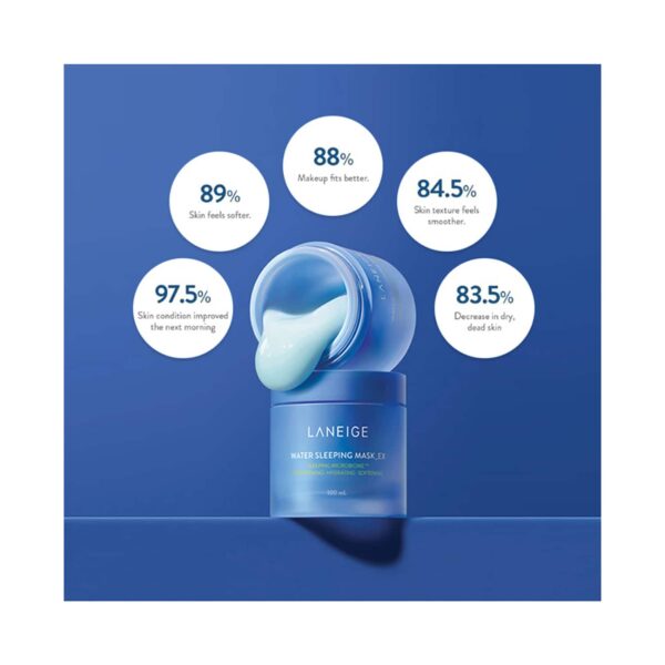 Laneige Water Sleeping Mask EX (100ml) - Laneige