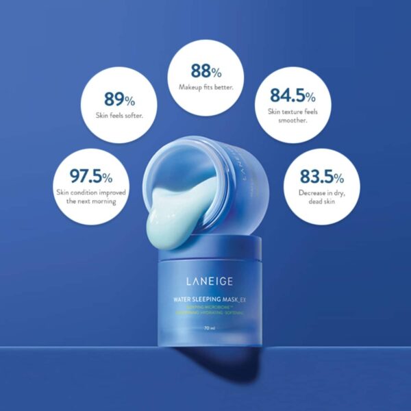 Laneige Water Sleeping Mask Ex (70ml) - Laneige