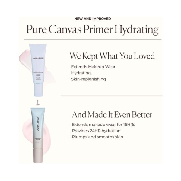 Laura Mercier Mini Pure Canvas Primer - Hydrating (15 ml) - Laura Mercier