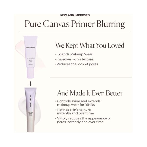 Laura Mercier Pure Canvas Primer - Blurring (30 ml) - Laura Mercier