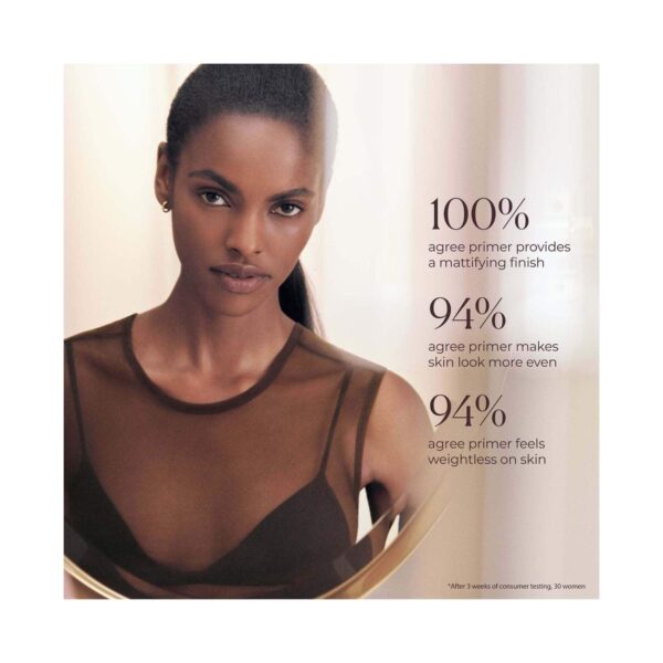 Laura Mercier Pure Canvas Primer - Blurring (30 ml) - Laura Mercier