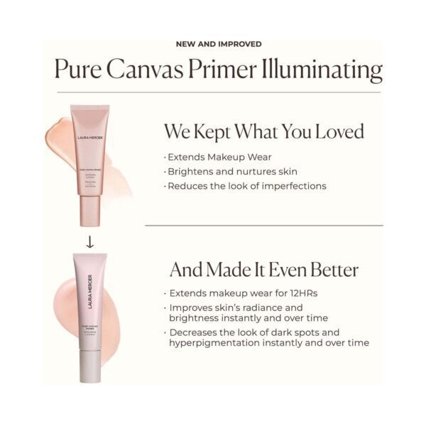 Laura Mercier Pure Canvas Primer - Illuminating (30 ml) - Laura Mercier