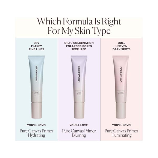 Laura Mercier Pure Canvas Primer - Illuminating (30 ml) - Laura Mercier