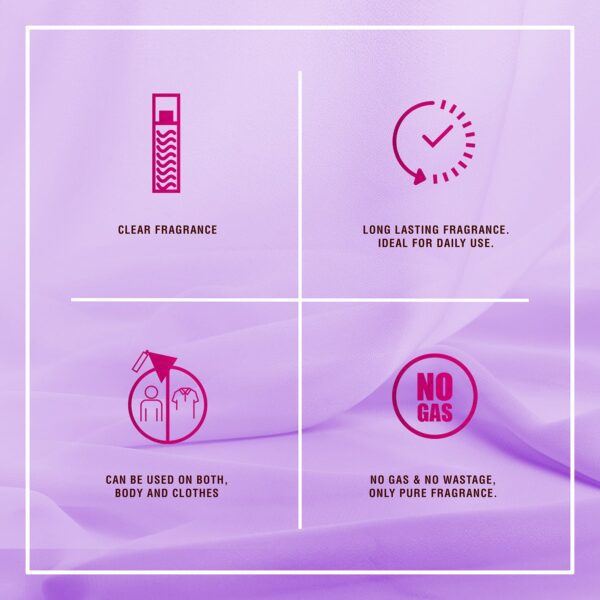 Layer'r Wottagirl Splash- Set of 3 (60ml each) Combo - Layer'r