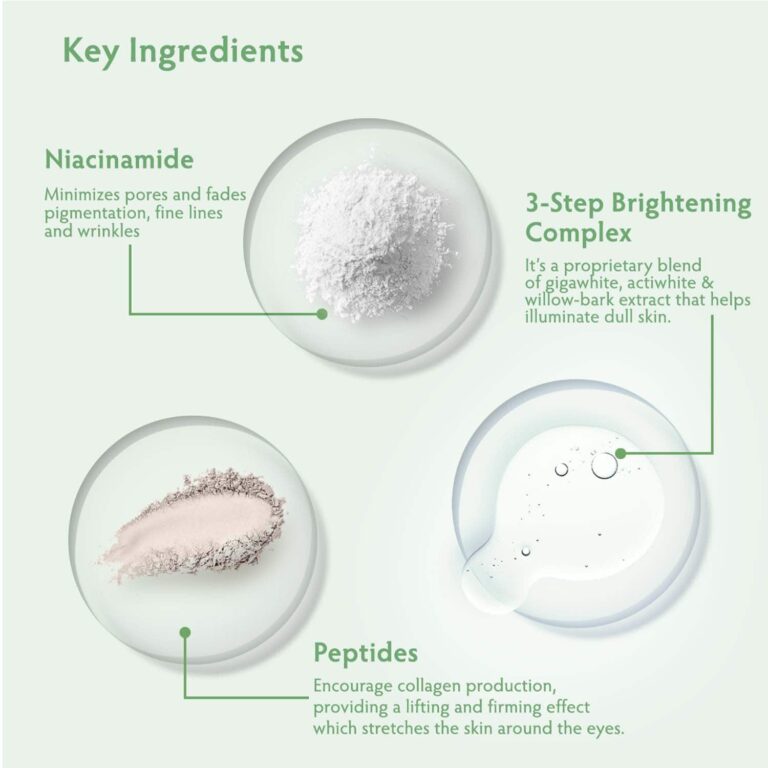 LISEN Revealing Grace Eye Cream (15g) - LISEN