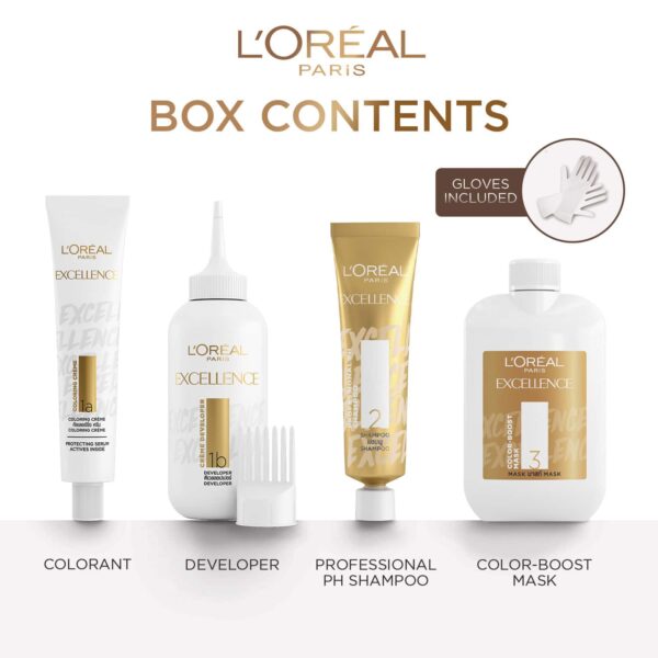 L'Oreal Paris Excellence Fashion Highlights Hair Color 5.54 Intense Warm Auburn (172 ml) - L'Oreal Paris
