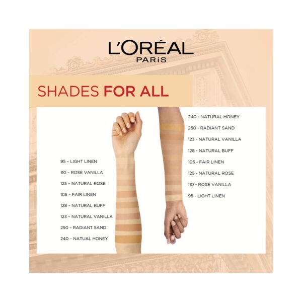 L'Oreal Paris Infallible 24H Oil Killer High Coverage Compact Powder SPF 32 PA +++ - 250 Radiant Sand (6g) - L'Oreal Paris