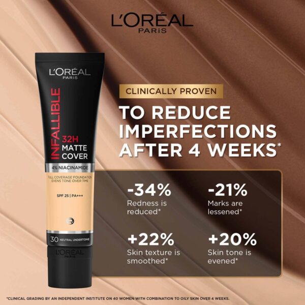 L'Oreal Paris Infallible 32H Matte Cover Liquid Foundation - 110 Cool Undertone (30ml) - L'Oreal Paris