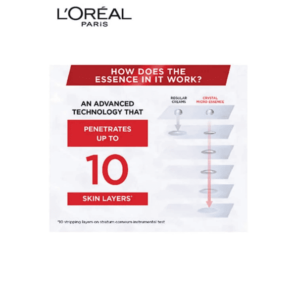 L'Oreal Paris Revitalift Crystal Micro-Essence Sheet Mask, 25G - L'Oreal Paris