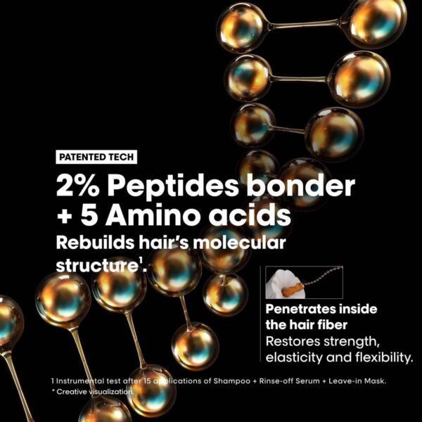 L'OREAL PROFESSIONNEL Absolut Repair Molecular Sulfate-Free Deep Repair Shampoo (300 ml) - L'OREAL PROFESSIONNEL