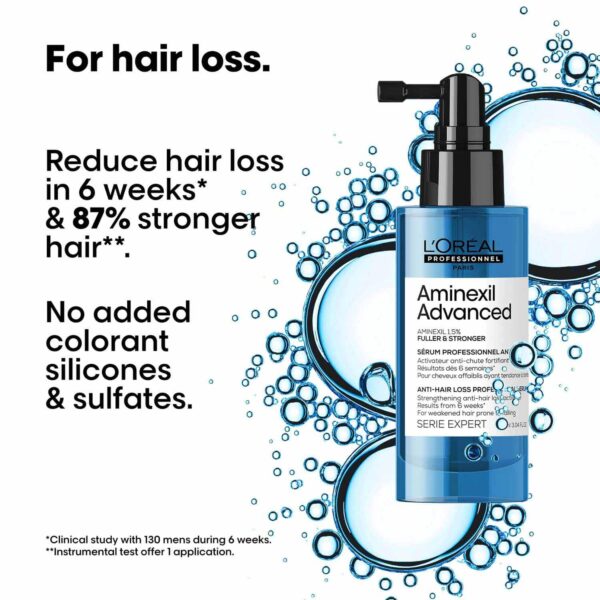 L'OREAL PROFESSIONNEL Aminexil Advanced Anti-Hair Loss Activator Leave-In Serum (90 ml) - L'OREAL PROFESSIONNEL