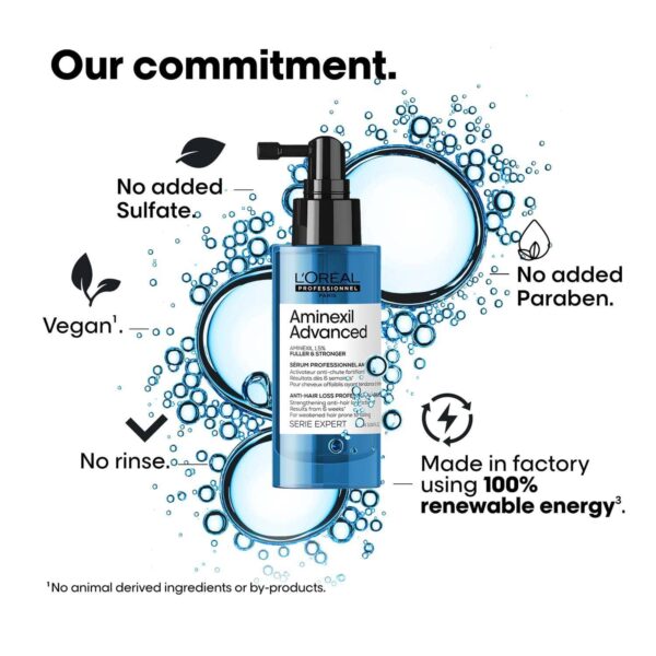 L'OREAL PROFESSIONNEL Aminexil Advanced Anti-Hair Loss Activator Leave-In Serum (90 ml) - L'OREAL PROFESSIONNEL