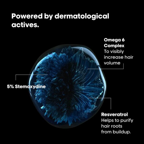 L'OREAL PROFESSIONNEL Density Activator Regime-Density Advanced Shampoo & Serioxyl Advanced Combo - L'OREAL PROFESSIONNEL