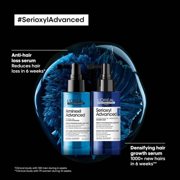 L'OREAL PROFESSIONNEL Density Activator Regime-Density Advanced Shampoo & Serioxyl Advanced Combo - L'OREAL PROFESSIONNEL