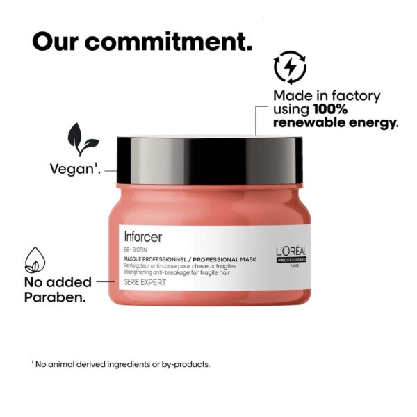 L'OREAL PROFESSIONNEL Inforcer Mask for Reduced Hair Breakage (250 ml) With Biotin & Vitamin B6 - L'OREAL PROFESSIONNEL