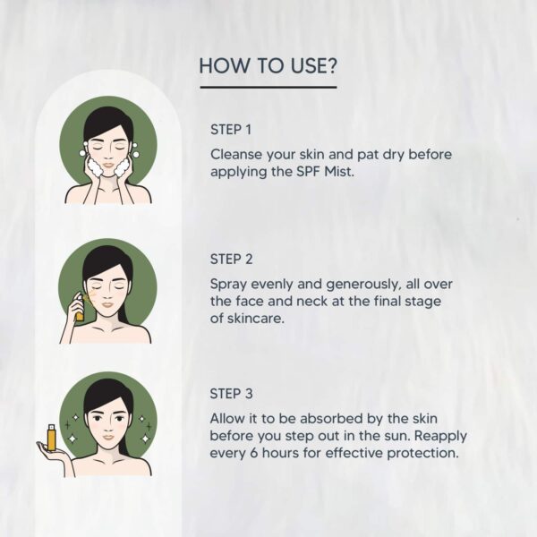 Lotus Professional Phytorx Sunblock Mist SPF 50 PA+++ (100ml) - Lotus Professional