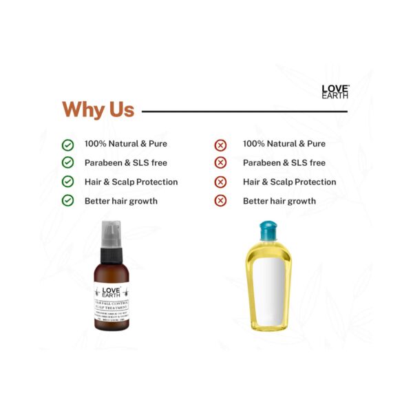 Love Earth Hair Fall Control Scalp Treatment For Hair Growth with Bhringraj & Essential Oils (50ml) - Love Earth