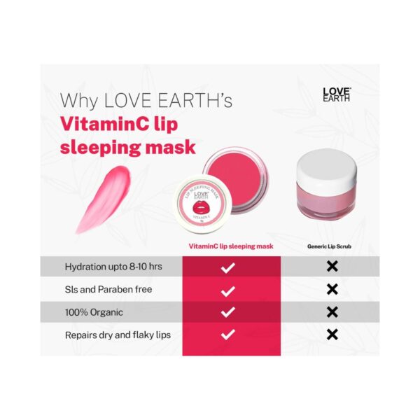 Love Earth Lip Sleeping Mask With Vitamin C & Essential Oils (8g) - Love Earth