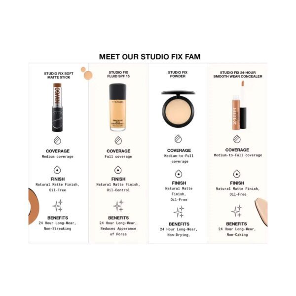 M.A.C Studio Fix 24-Hour Smooth Wear Concealer - NC44 (7ml) - M.A.C