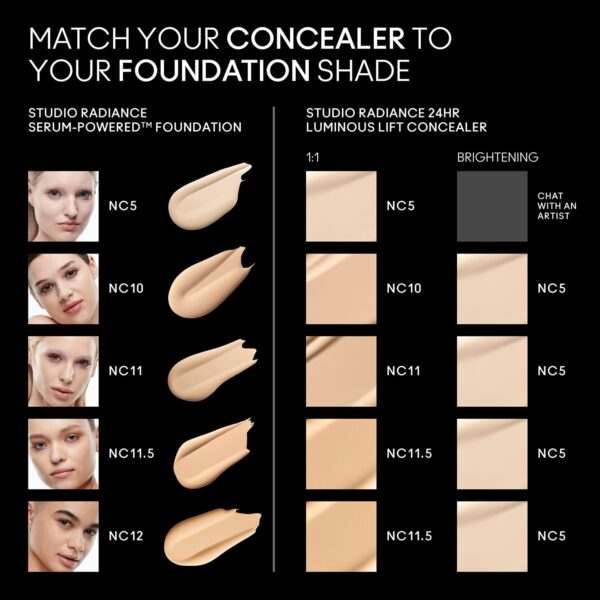 M.A.C Studio Radiance 24hr Luminous Lift Concealer - NC10 (11 ml) - M.A.C