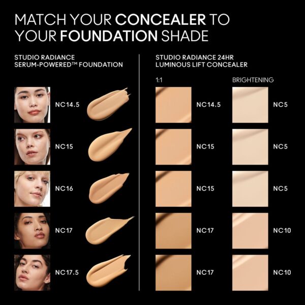 M.A.C Studio Radiance 24hr Luminous Lift Concealer - NC11.5 (11 ml) - M.A.C