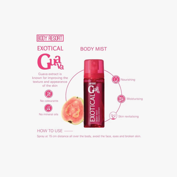 MADES Body Resort Clear Pink Pet Spray Bottle Body Mist (50ml) - MADES