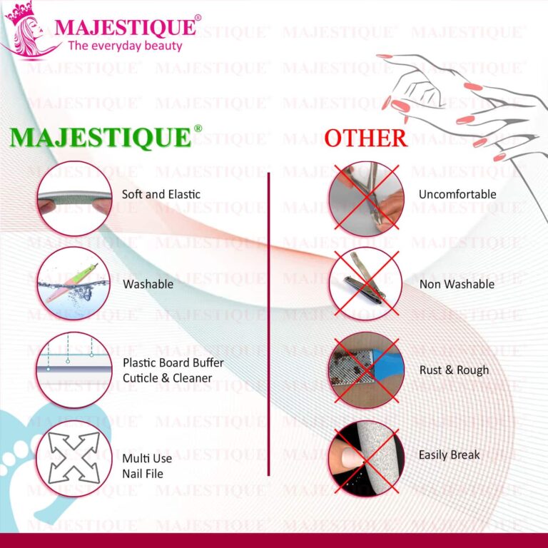 Majestique Multi-Use Nail File, 4 Way Buffer Shapes Nail File Perfect for Filing - Color May Vary - Majestique
