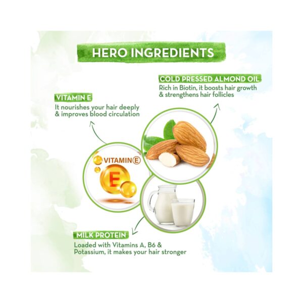 Mamaearth Almond Hair Mask With Cold Pressed Almond Oil & Vitamin E (200g) - Mamaearth
