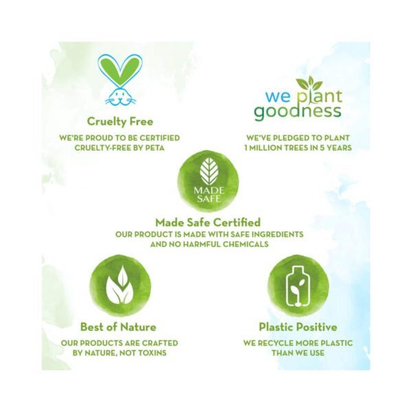 Mamaearth Aloe Vera Sunscreen Body Lotion SPF 30 (300ml) - Mamaearth