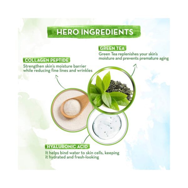 Mamaearth Bye Bye Face Cream With Green Tea & Collagen (30g) - Mamaearth