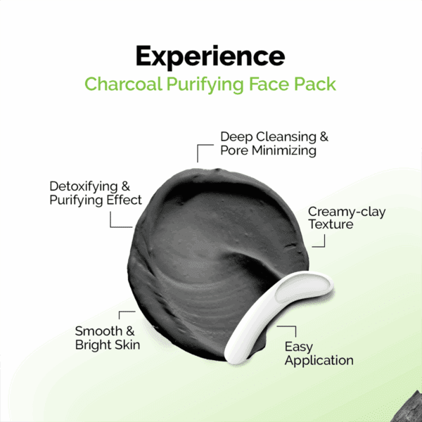 Mamaearth Charcoal Purifying Face Pack Activated Charcoal & Glycolic Acid (200 g) - Mamaearth