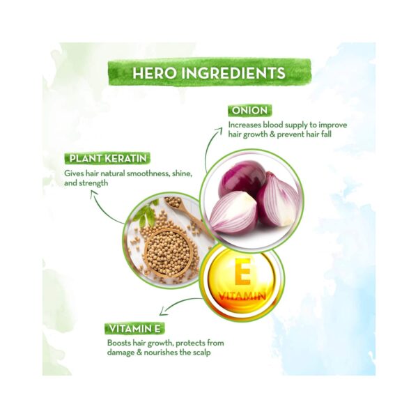 Mamaearth Onion Oil (250 ml) + Onion Shampoo (600 ml) + Onion Conditioner (400 ml) Combo - Mamaearth