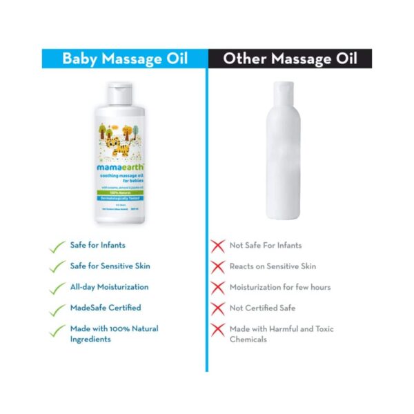 Mamaearth Soothing Baby Massage Oil With Sesame Almond & Jojoba Oil (200ml) - Mamaearth