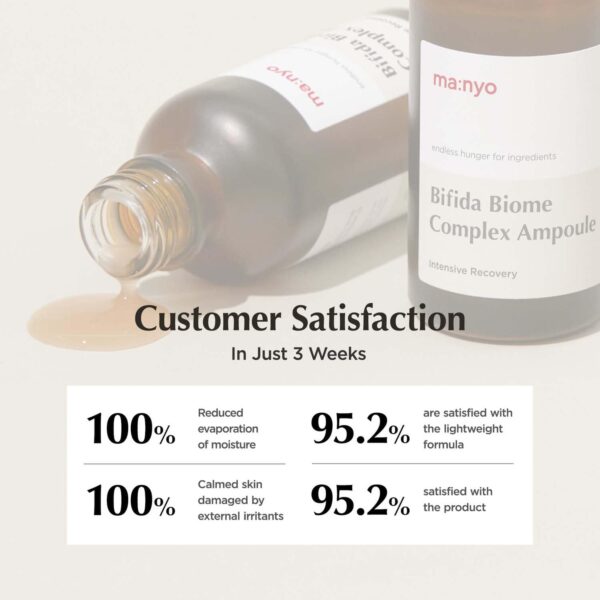Manyo Bifida Biome Complex Ampoule (30 ml) - Manyo