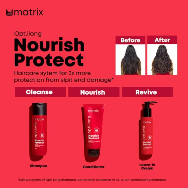 Matrix Opti Long Professional Nourishing Shampoo (350ml) - Matrix