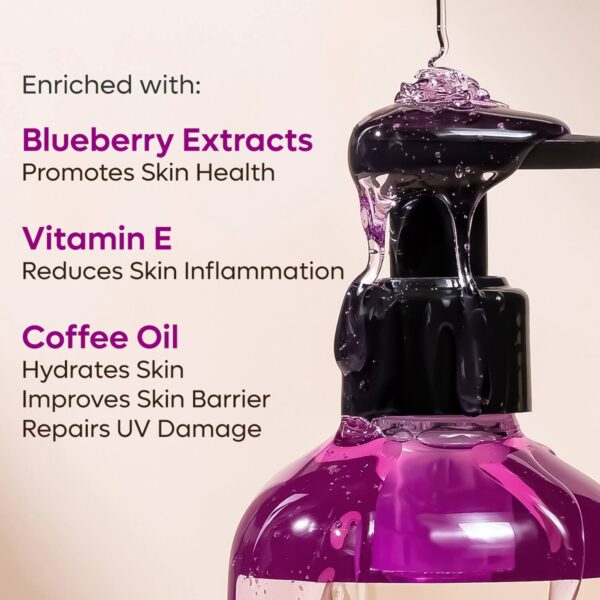 mCaffeine Blueberry Blast Body Wash with Fruity Fresh Blueberry Aroma Pack of 2 Combo - mCaffeine