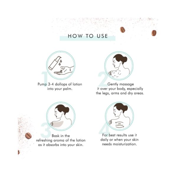 mCaffeine Body Lotions (3Pcs) - mCaffeine