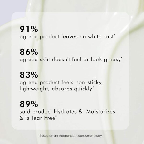 mCaffeine Daily Glow Sunscreen SPF50 PA++++ with Niacinamide & Green Tea No White Cast (50 ml) - mCaffeine