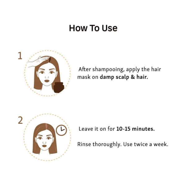 mCaffeine Naked & Raw Coffee Hair Mask - (200g) - mCaffeine