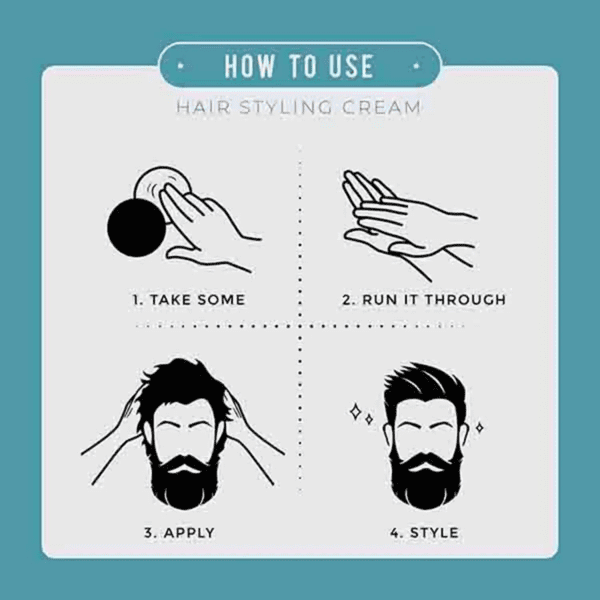 Men Deserve Daily Hair Cream 7 Oil Nourish (100 g) Combo - Men Deserve