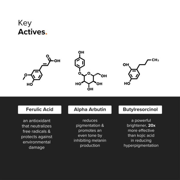 Minimalist 2% Alpha Arbutin Face Serum With Hyaluronic Acid Reduces pigmentation & dark spots (30ml) - Minimalist