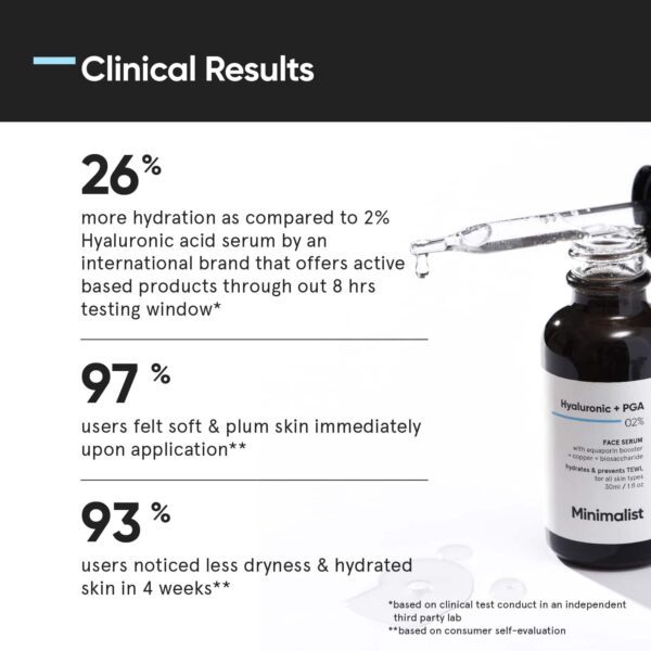 Minimalist 2% Hyaluronic Acid + PGA with Face Serum For Deep, Multilevel Hydration (30ml) - Minimalist