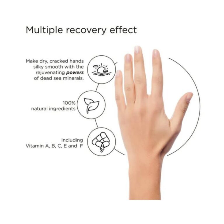 Minus 417 Serenity Legend Antioxidant Hand Moisturizer (100ml) - Minus 417