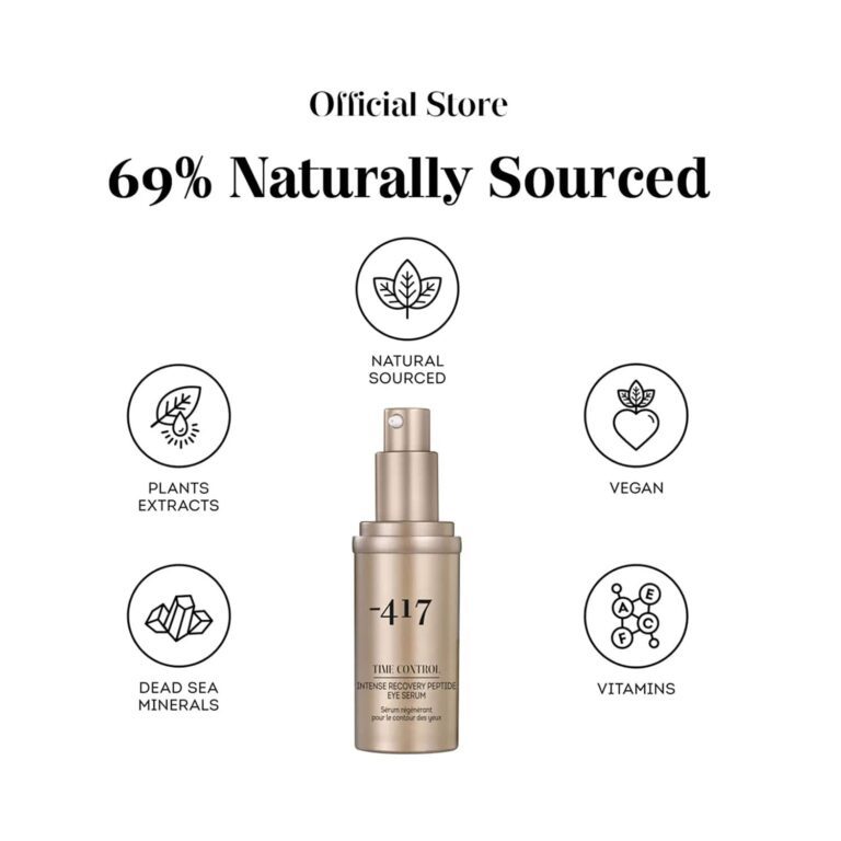 Minus 417 Time Control Intense Recovery Peptide Eye Serum (30ml) - Minus 417