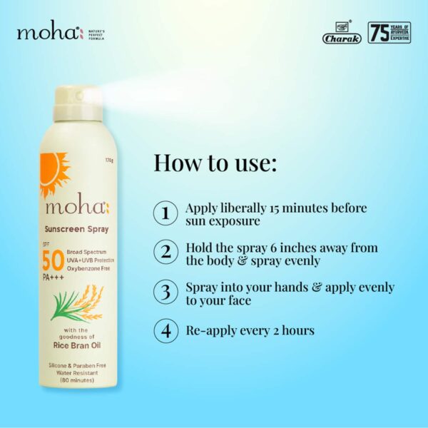 Moha Sunscreen Spray SPF 50 (170g) - Moha