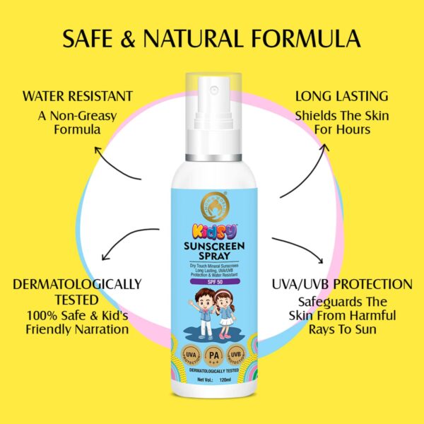 Mom & World Mineral Based Kids Sunscreen Spray (120ml) - Mom & World