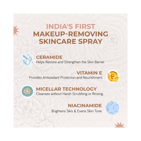 Moody Derma Soothe Rice & Ceramides Micellar Water Mist (110 ml) - Moody