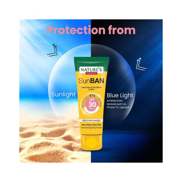 Nature's Essence Sunban SPF 30 Pa+++ Sunscreen & Tan Block Lotion (30ml) - Nature's Essence